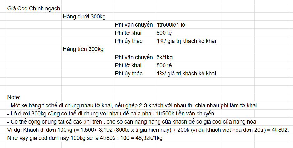 Bảng phí dịch vụ tiểu ngạch xuất hoá đơn chi tiết