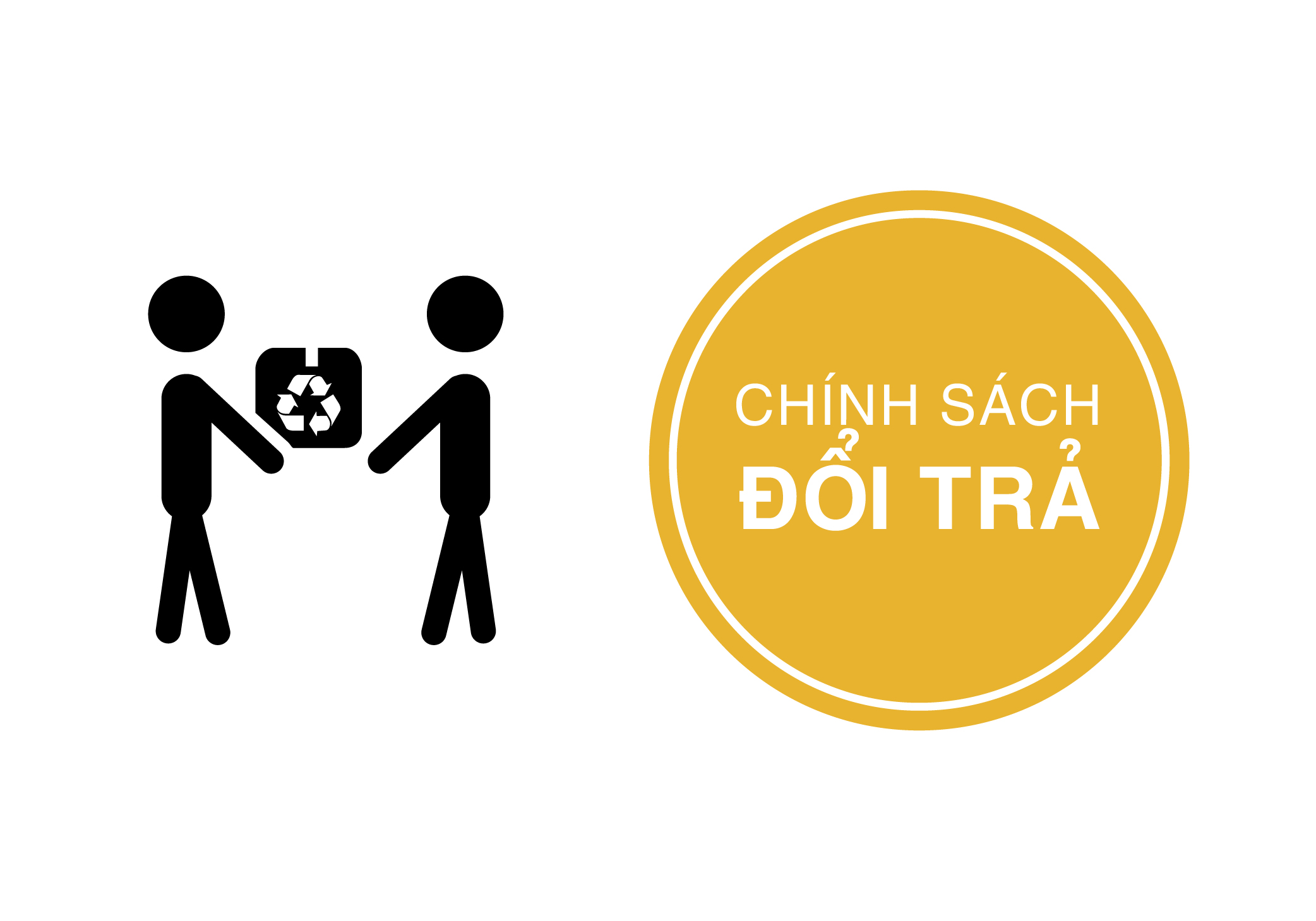 Các trường hợp áp dụng Chính sách đổi trả