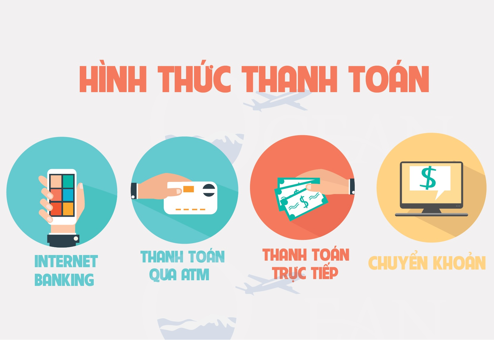 Quy trình Hướng dẫn thanh toán chi tiết cùng Aliorder
