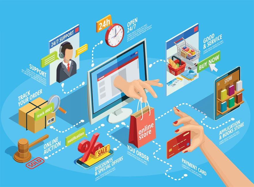 Không phải nguồn hàng nào tìm được trên mạng cũng nên giao dịch ngay